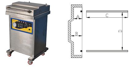 真空包裝機(jī)工作效率有哪些因素？